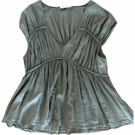 Ajouter un commentaire à la photo