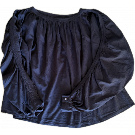 Ajouter un commentaire à la photo