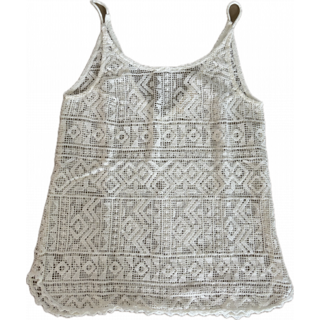 Ajouter un commentaire à la photo