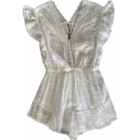 Ajouter un commentaire à la photo