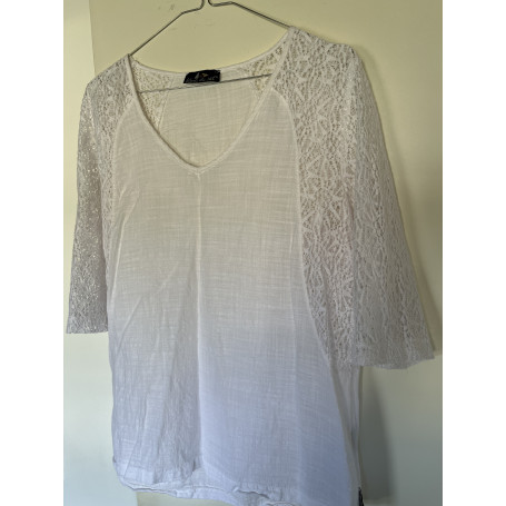 Ajouter un commentaire à la photo