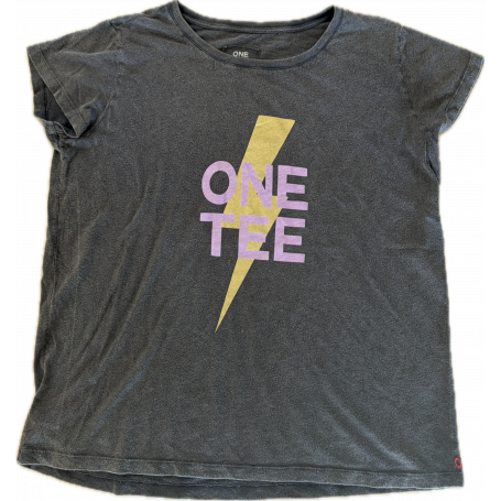 Ajouter un commentaire à la photo