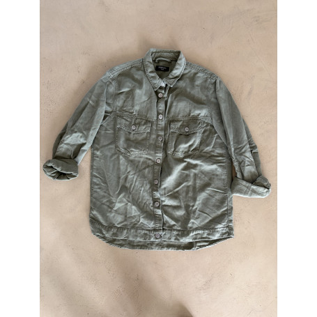 Ajouter un commentaire à la photo